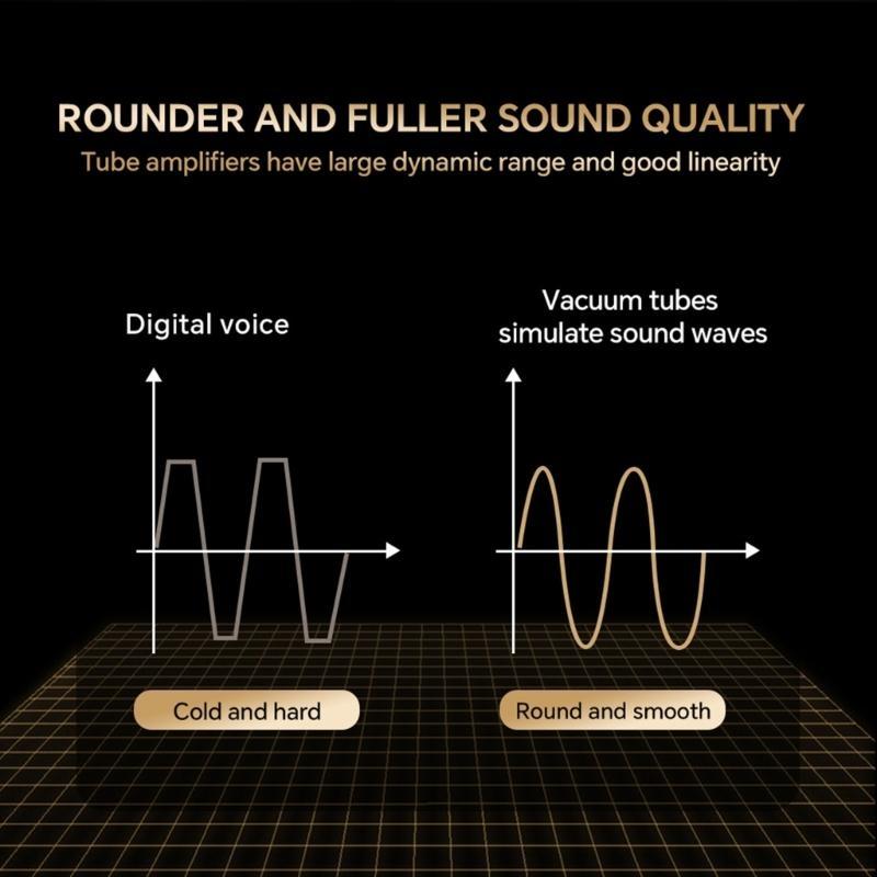Tube Amplifier Part - R53C مضخم صوت أنبوبي صوتي HIFI