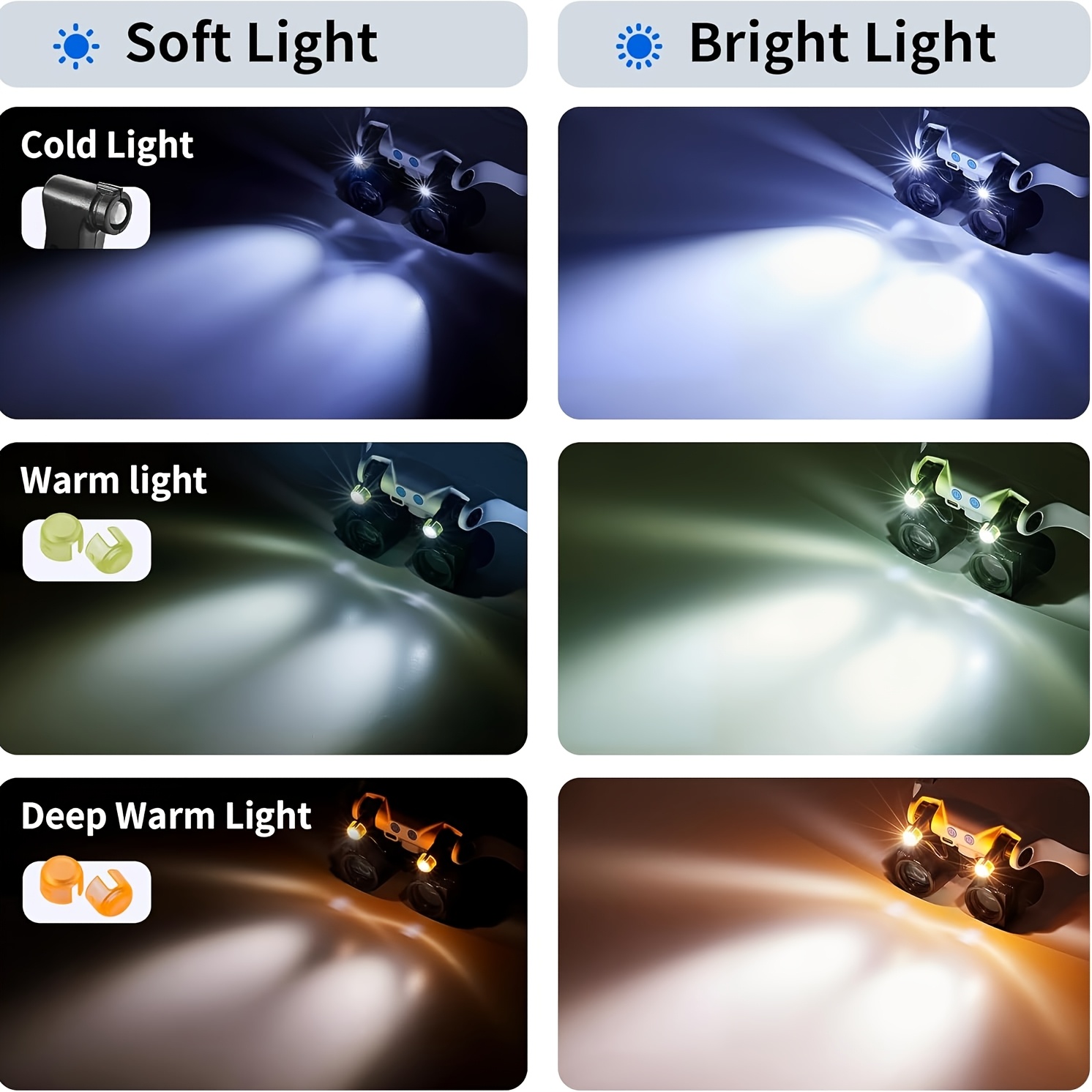 نظارات مكبرة LED مثبتة على الر - مراجعة Darkroom Enlarger Lens وسعره