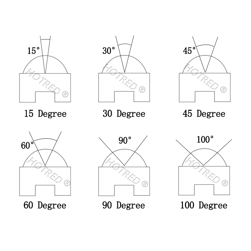 20 قطعة 1 واط 3 واط 5 واط 13 م - مراجعة Darkroom Enlarger Lens وسعره